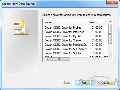Salesforce ODBC driver 3264 bit 